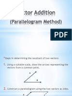 Parallelogram Method.pptx