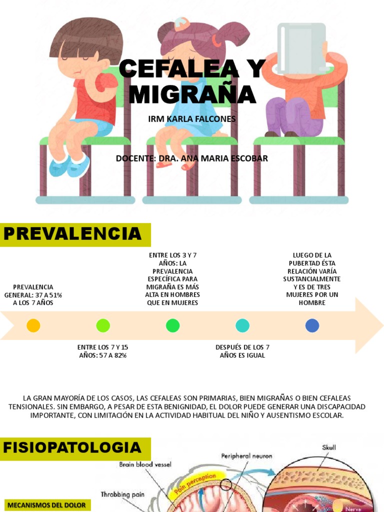 Fisiopatología de Cefaleas y Migrañas | PDF | Migraña | Dolor de cabeza