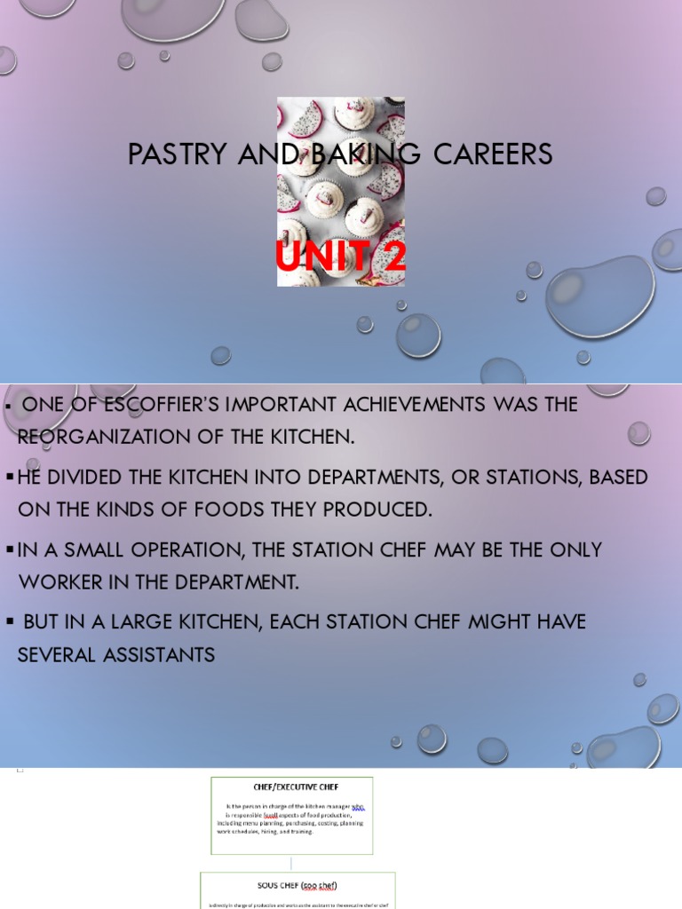 Unit Ii 2 Pastry and Baking Careers PDF Bakery Baking
