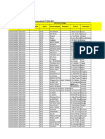 Daftar MTs di Mojokerto