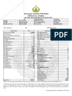 ITB Police Directorate Payslip for March 2019
