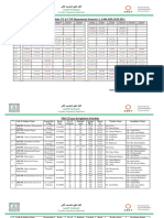 Mid-2 Schedule 1440-41 Sem-1 CE n CNE