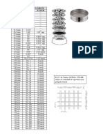 Tamices Tyler y ASTM.pdf