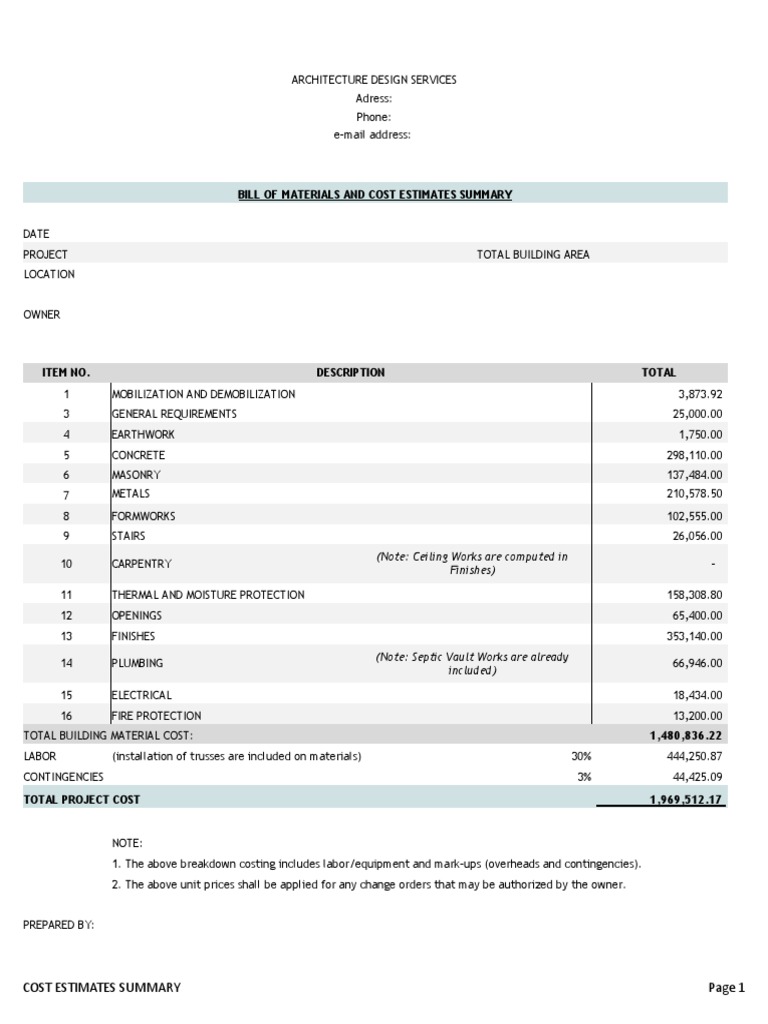 Two-Storey Residential Building Bill of Materials and Estimates | PDF
