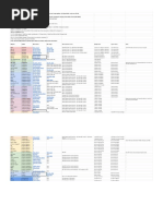 Virion's Weapon Modding Guide - WMG