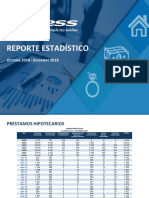 REPORTE ESTADÍSTICO CREDITO HIPOTECARIO ECUADOR