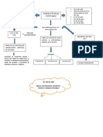 MAPA CONCEPTUAL.docx