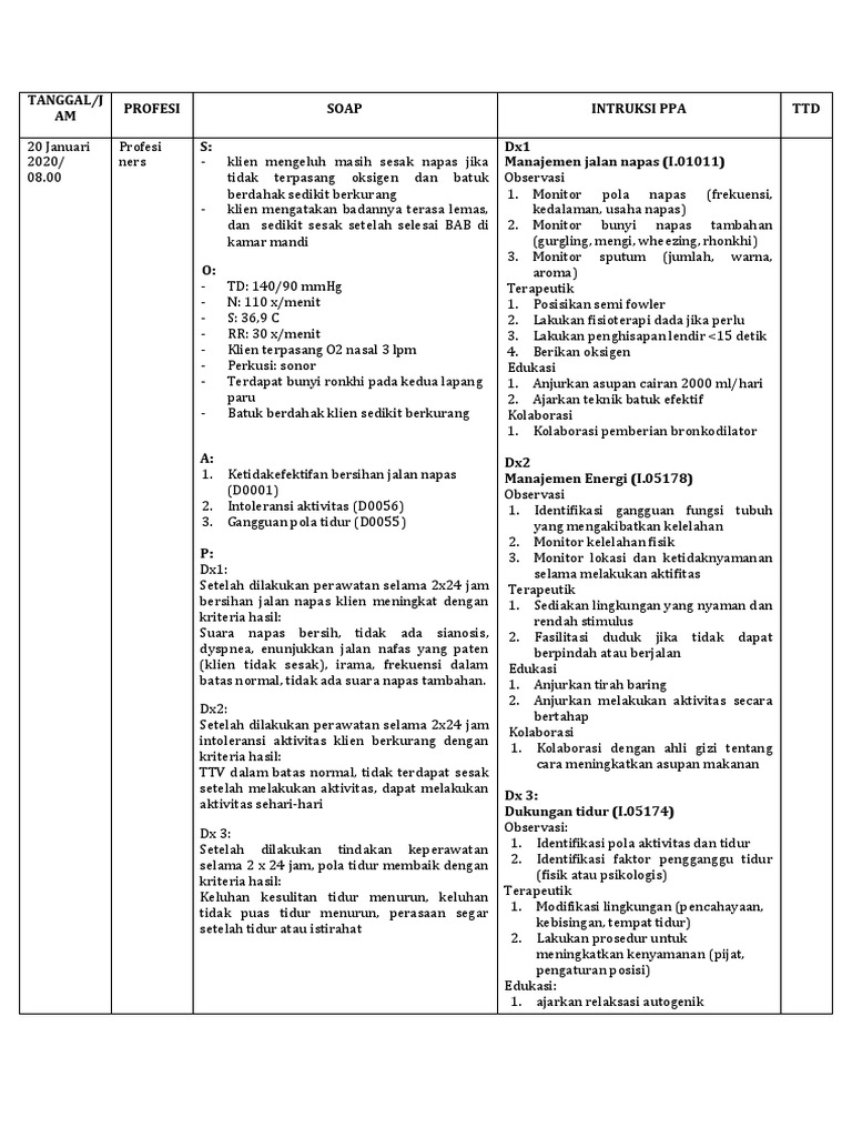 Sdki Pdf