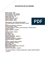 PLURALUL SUBSTANTIVELOR DE ORIGINE GREACA SI LATINA