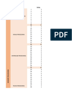 Sensory Profile