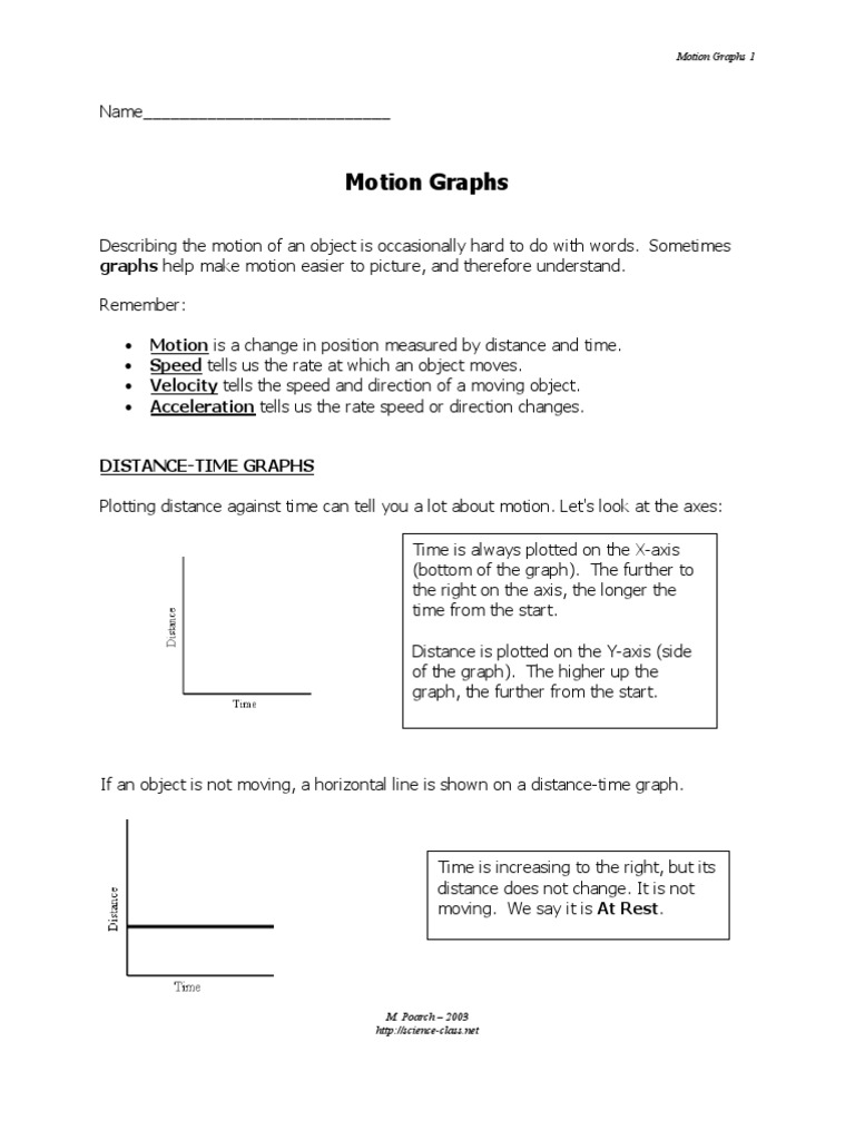 Motion Graphs Pdf