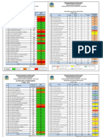 TABELAS DE PROFICIÊNCIA PORTUGUÊS.docx