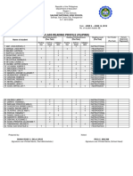 SNHS Pre-Test 2019-2020