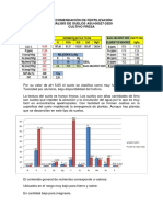 Recomendación de Suelos - Asu005272020 - Fresa - Subachoque