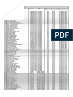 Classificação - Analista Previdenciário - Ciências Contábeis