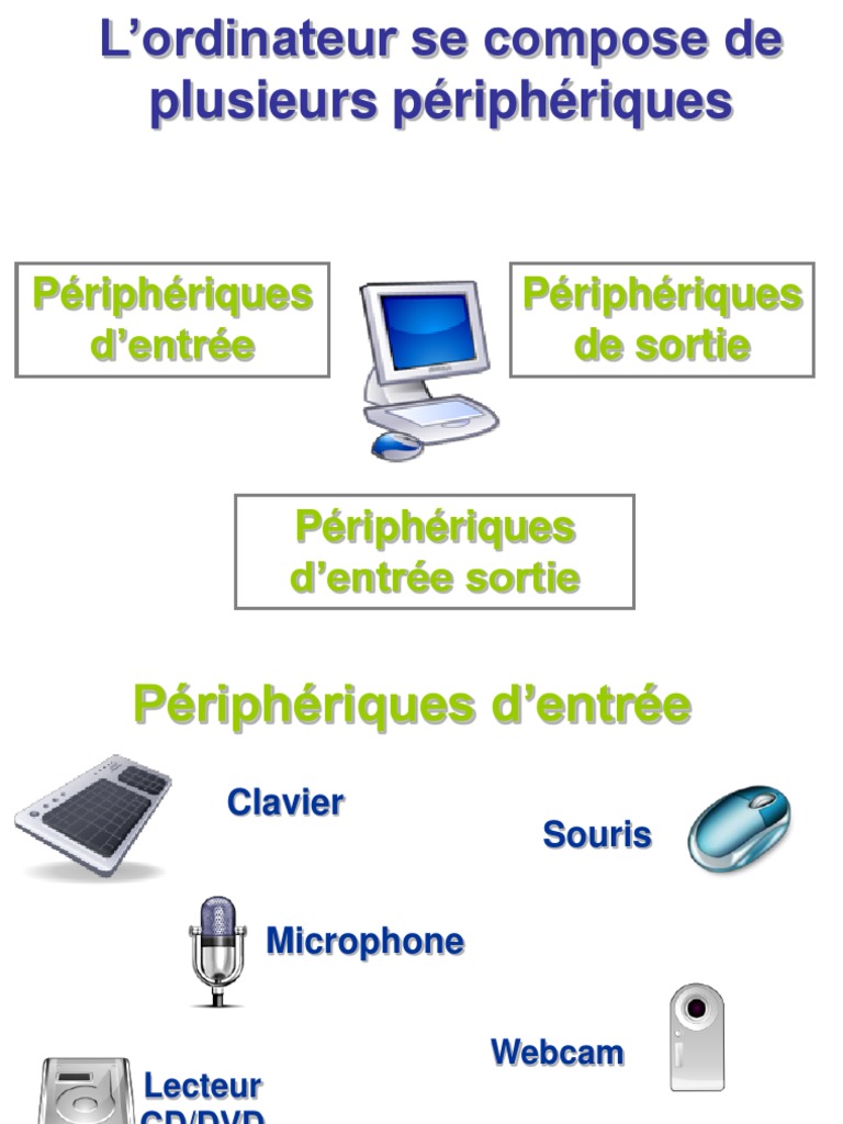 Périphériques d'entrée et de sortie | PDF | Livres de cuisine ...