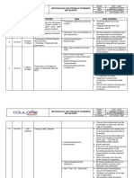 METHODOLOGY FOR TESTING OF SCHNEIDER MCC BLOKSET THRU RENTAL GENERATOR SET.docx