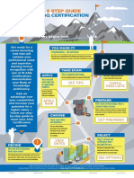 ASQ Journey Infographic WEB READY PDF