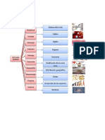 Subdivisiondelasciencias