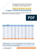 Regresiòn Lineal 1