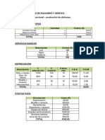 3.análisis Del Punto de Equilibrio y Gráfico