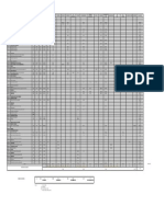 Formulas Polinómicas 2