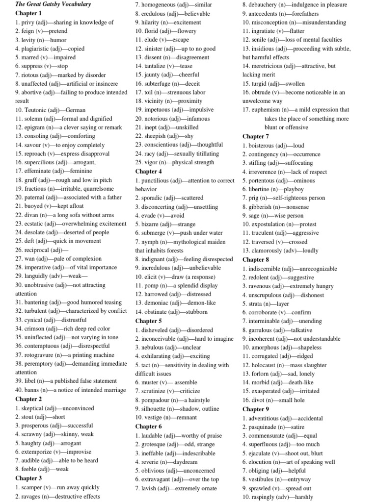 Great Gatsby Vocabulary List by Chapter | PDF