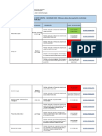 CALENDARIO PRACTICAS UE - 2020 -  ACTUALIZACION  04.11.19