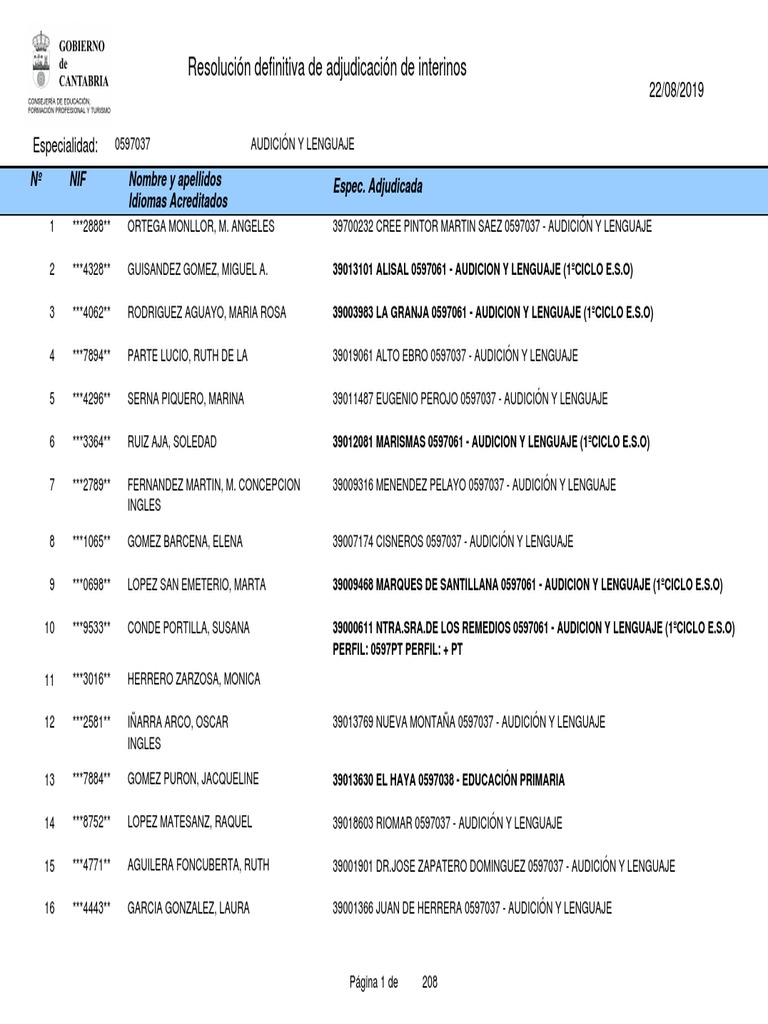 Adjudicacion Interinos Primaria Lopd | PDF | Españoles | España