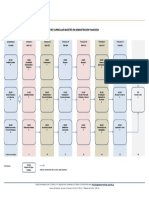 Pensum - Maestria en Finanzas.pdf