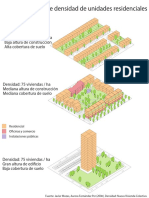 Densidad viviendas.pdf