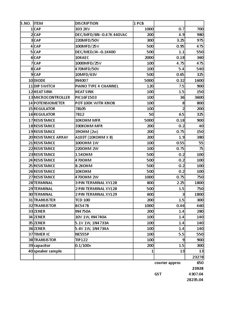 Electronic Components Inventory List | PDF | Transistor | Components