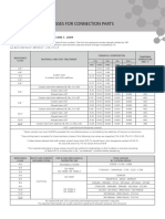 Bolts Material PDF