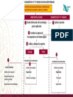 2_APLICACION_ESCUELA_ESQUEMA_DIAGNOSTICA