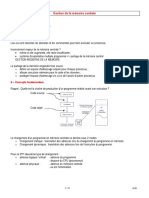 Gestion de La Memoire Centrale