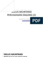 Siklus Akuntansi Perusahaan Dagang (Part 2) PDF