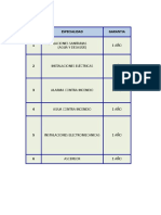 Cuadro de Mantenimiento