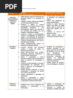 Possiveis atividades a desenvolver.docx