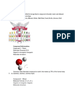 Molecules Around Me