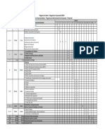 Diagrama de Gantt 2020 I