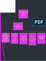 Metodología para La Solución Del Problema