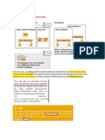 Sap Web Architecture