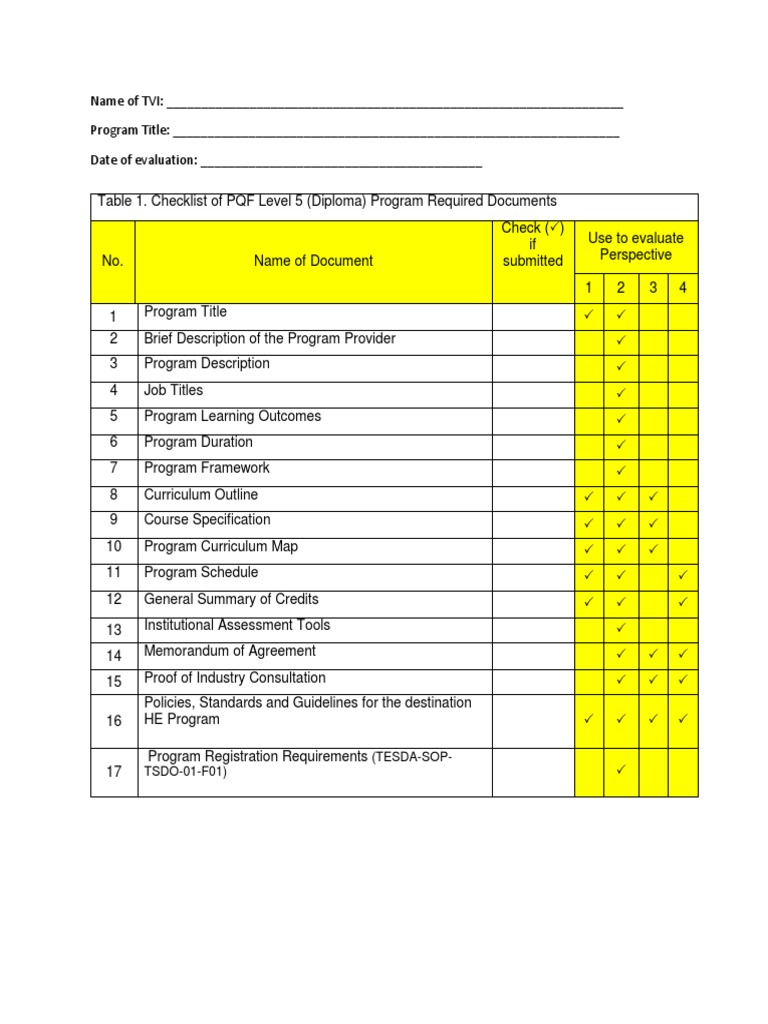 Program Evaluation Documents (Table 1 To 16) | PDF | Educational ...