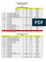 Jadual MSSD Kunak 2020 (Rasmi)