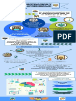 Infografia