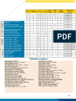 TriHealth Imaging Facilities - December 2018