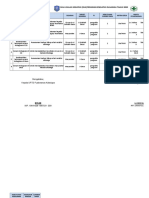 RUK DAN POA PROGRAM Kesjaor 2020