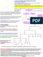 Tema1.AleacionesFerreas.pdf