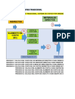 Sistema Costeo Tradicional OT Modelo II SOLUCION ICyP Avance 7