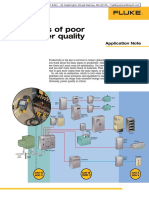 Fluke-The costs of poor power quality